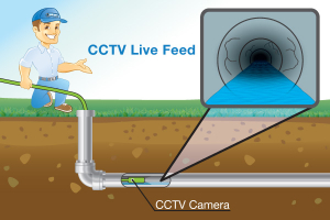 sewer inspection camera on CCTV live feed